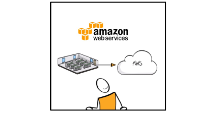 what-is-aws1 what-is-aws1