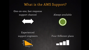 8-We'll_support_you 8-We'll_support_you