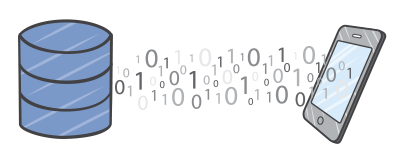 Mobile_DynamoDB Mobile_DynamoDB