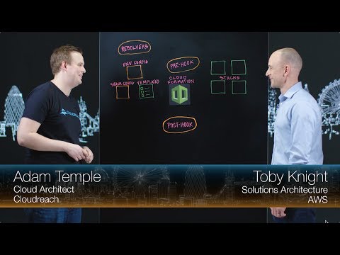 tma-cloudreach tma-cloudreach