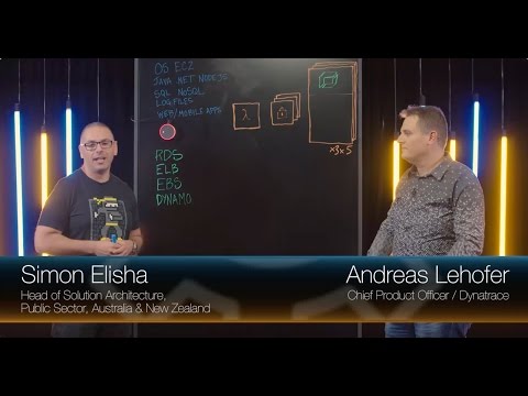 tma-dynatrace tma-dynatrace