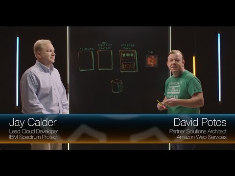 tma-ibm-spectrum-protect tma-ibm-spectrum-protect