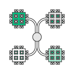 専用の FPGA 専用の FPGA