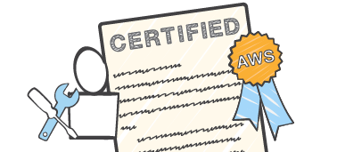 Reliable AWS-SysOps Exam Papers