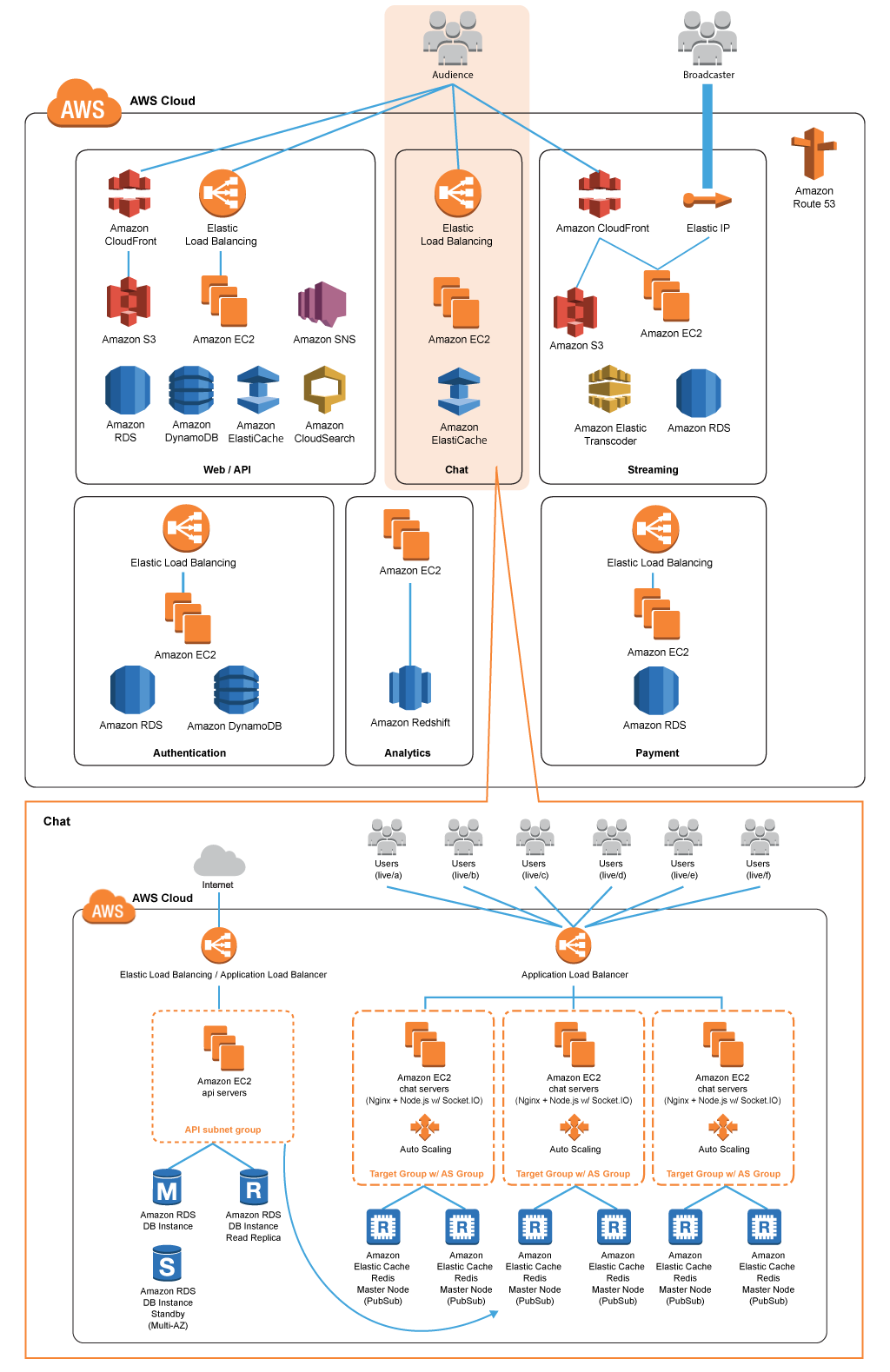 jp_diagram_cyberz_1024x1579_v2 jp_diagram_cyberz_1024x1579_v2