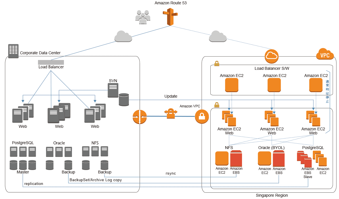 jp_diagram_dip4_1178x693 jp_diagram_dip4_1178x693