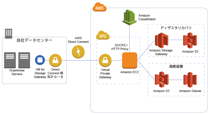 jp_diagram_fancommunications_720x399 jp_diagram_fancommunications_720x399