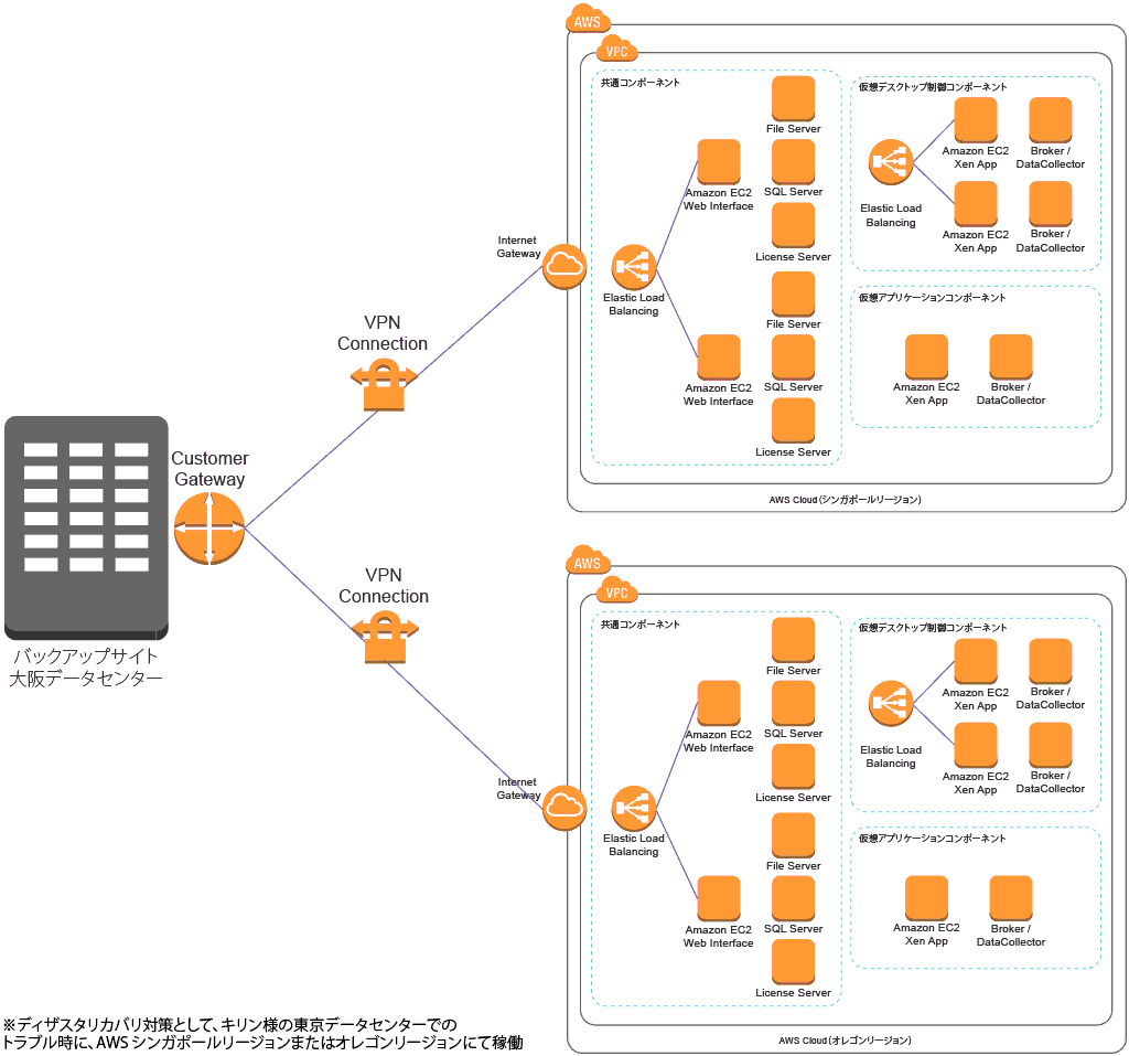jp_diagram_kirin jp_diagram_kirin