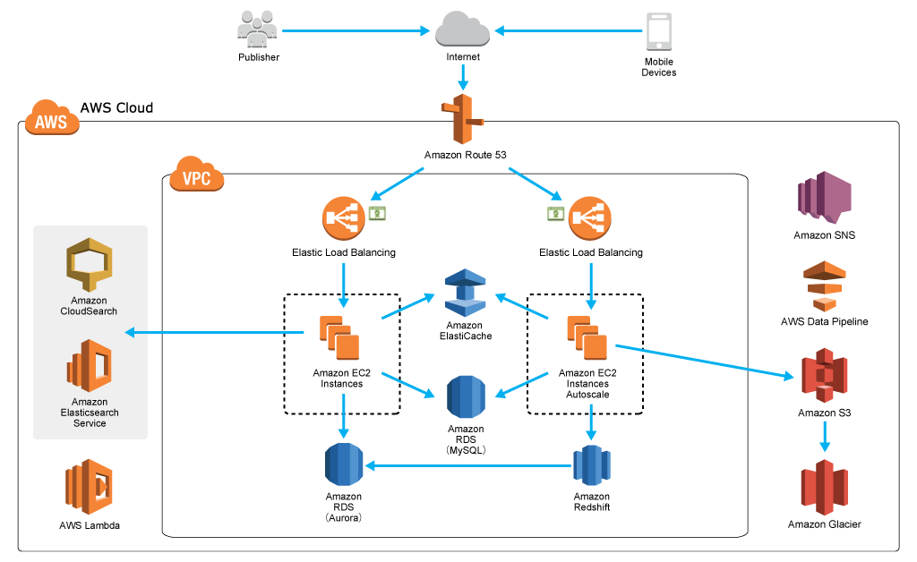 jp_diagram_metaps_1024x628 jp_diagram_metaps_1024x628