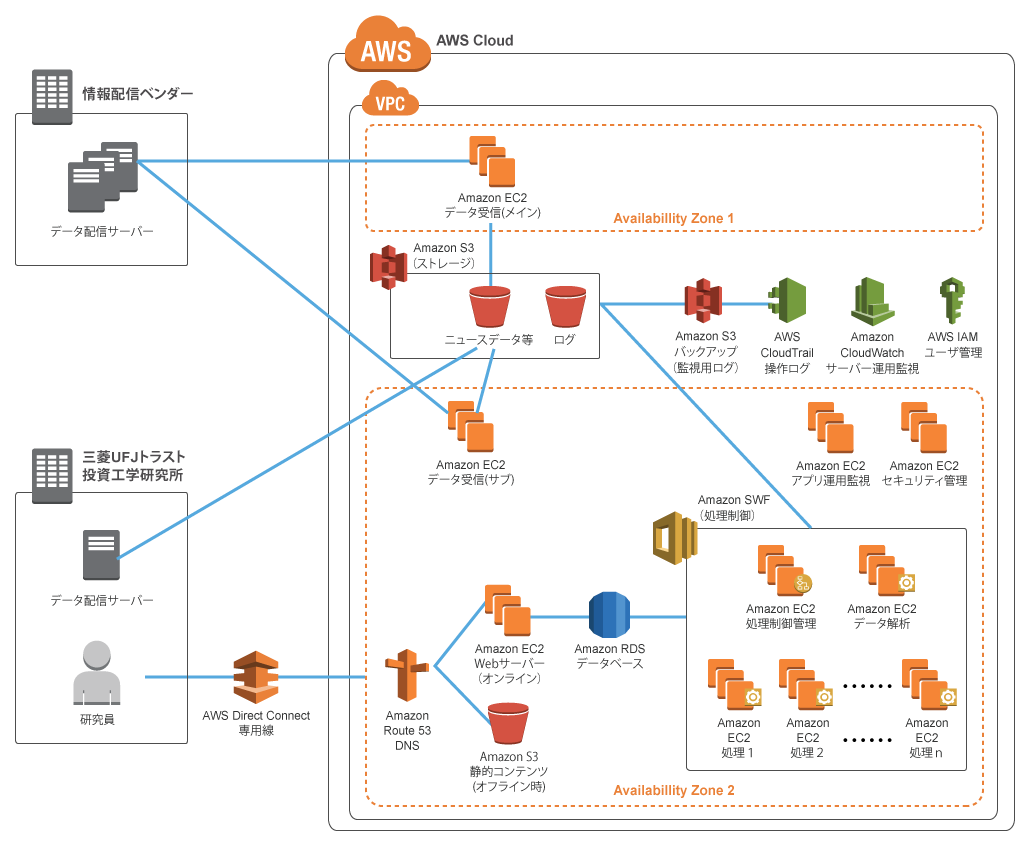 jp_diagram_mtec_1024x842 jp_diagram_mtec_1024x842