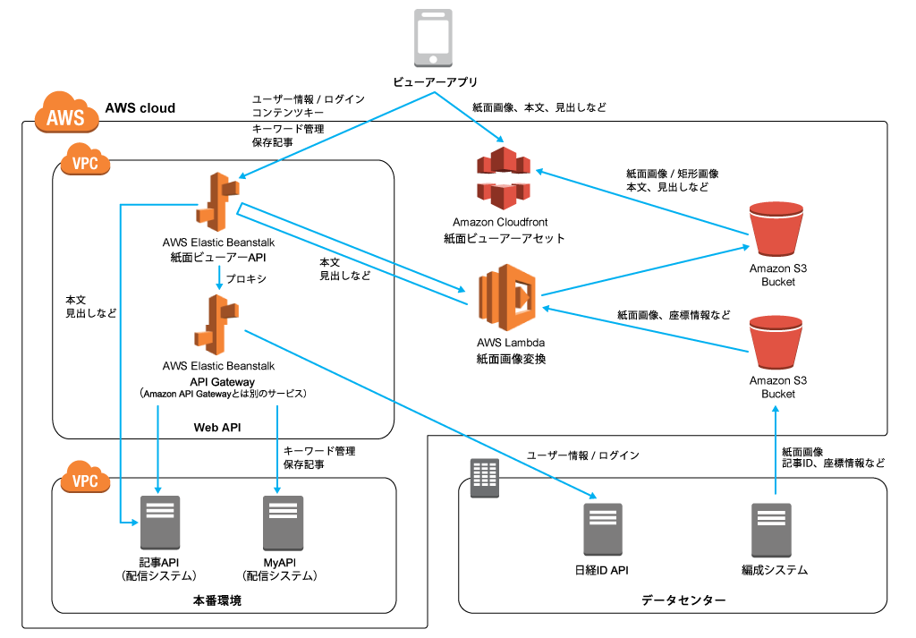 jp_diagram_nikkei_1024x713 jp_diagram_nikkei_1024x713