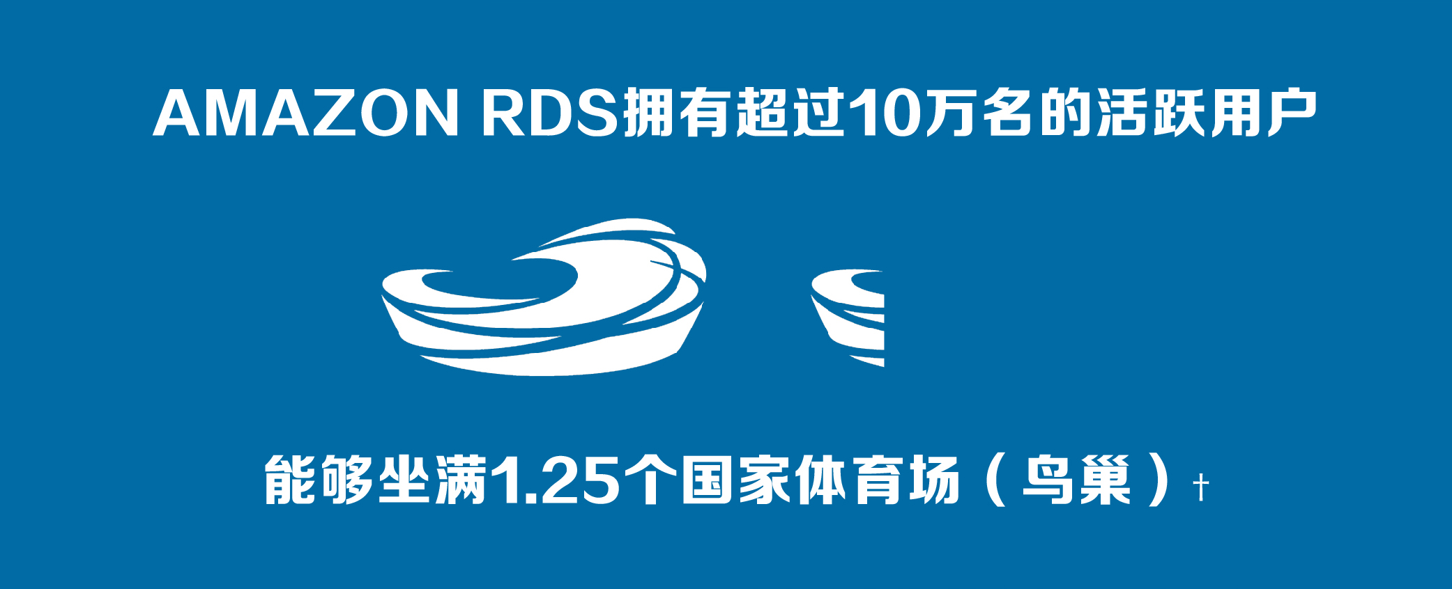 10 年信息图 10 年信息图
