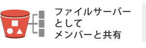 ファイルサーバーとしてメンバーと共有 ファイルサーバーとしてメンバーと共有