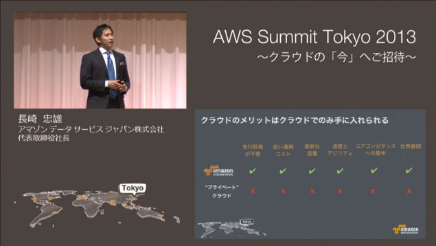 screen_summit2013-key-nagasaki screen_summit2013-key-nagasaki