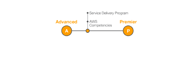 APN_consulting_a-to-p35 APN_consulting_a-to-p35