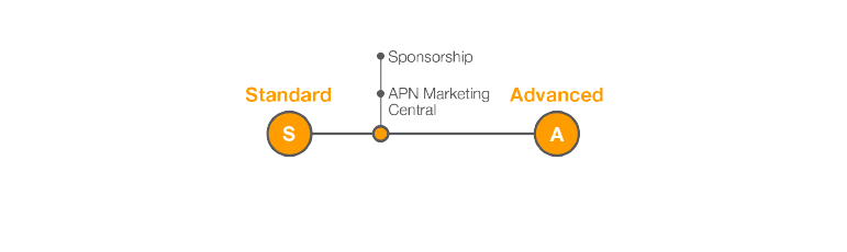 APN_consulting_s-to-a35 APN_consulting_s-to-a35