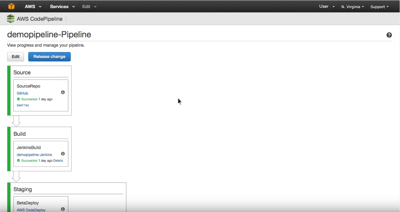 Screenshot zu AWS CodePipeline Screenshot zu AWS CodePipeline