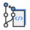 AWS CodeCommit AWS CodeCommit