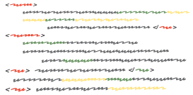 ElasticBeanstalk_DeveloperProductivity ElasticBeanstalk_DeveloperProductivity