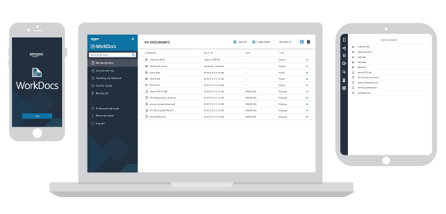 workdocs_anydevice workdocs_anydevice