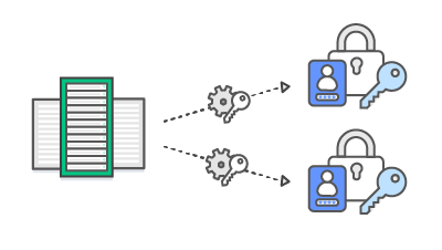 Baldr_Diagram_SSL-Offloading Baldr_Diagram_SSL-Offloading