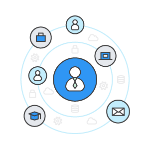 cloud-directory_graphic2 cloud-directory_graphic2
