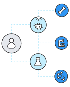cloud-directory_graphic3 cloud-directory_graphic3