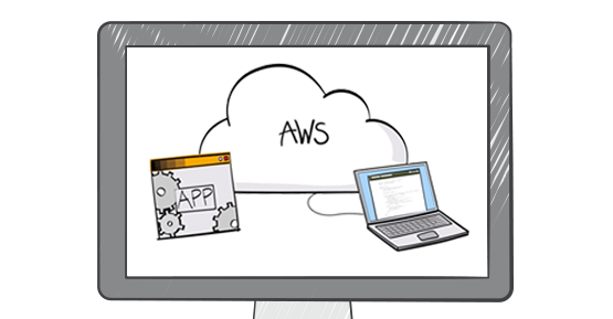 CloudFront Webinars CloudFront Webinars