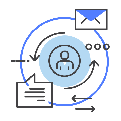 AWS Cloud Security AWS Cloud Security