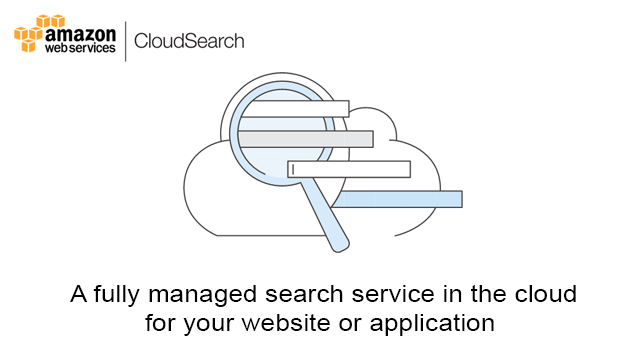 Amazon CloudSearch Product Tour Video Amazon CloudSearch Product Tour Video