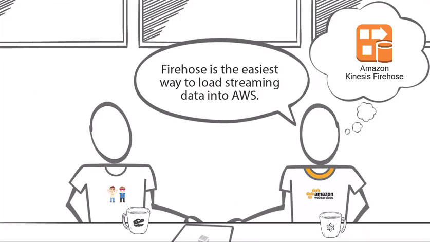 vide-thumbnail-firehose-lab vide-thumbnail-firehose-lab