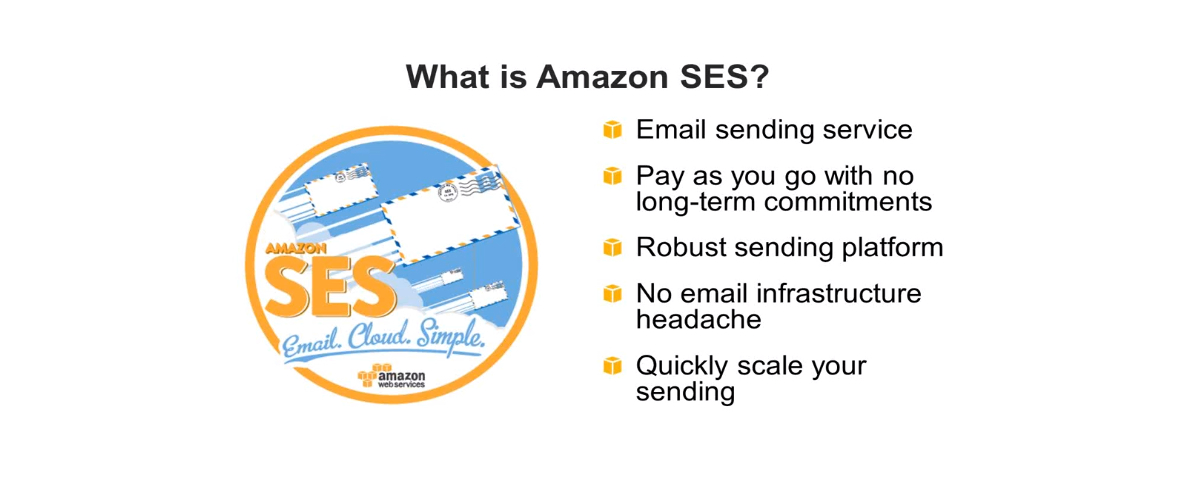 Getting Started with Amazon SES Getting Started with Amazon SES