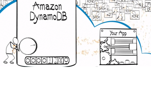 5_super_fast_access_to_your_data 5_super_fast_access_to_your_data