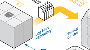 7_hadoop_all_the_way_down 7_hadoop_all_the_way_down