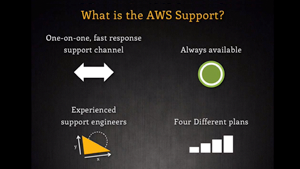 8_well_support_you 8_well_support_you