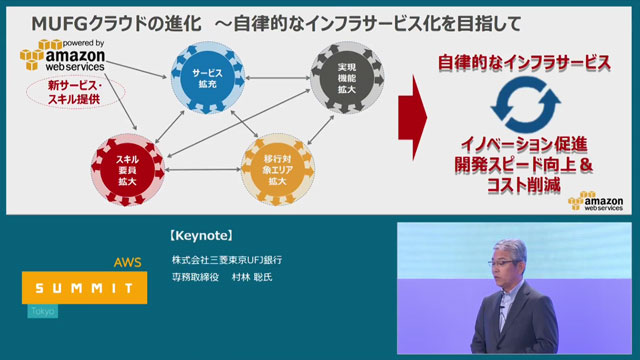 thumb_mufg_2017summit_tokyo thumb_mufg_2017summit_tokyo