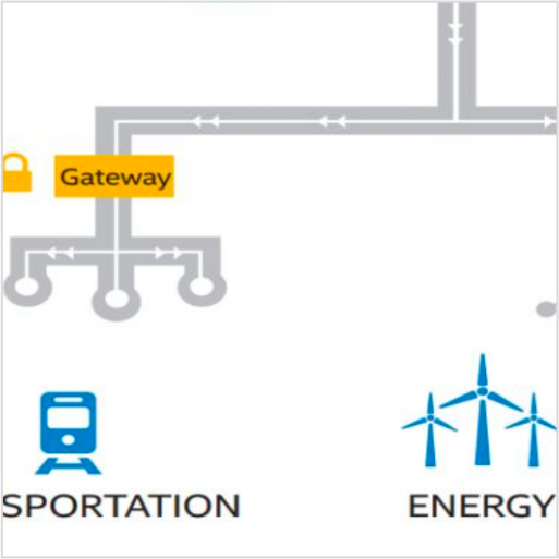 16_iot_emissions_thumb