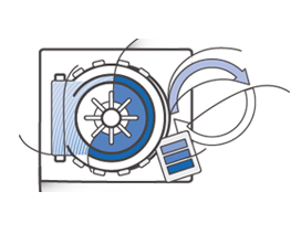 AWS Cloud-Sicherheit