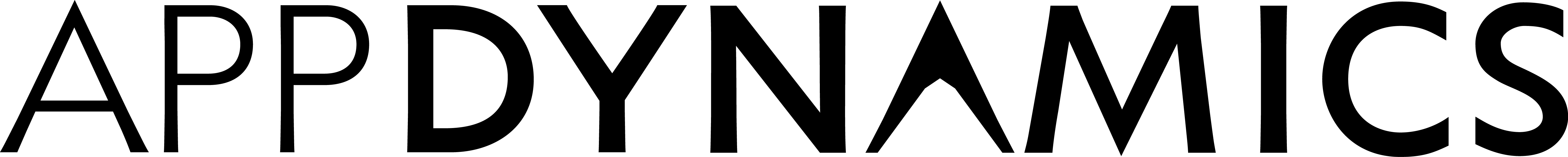 AWS Summits 2016 Singapore Sponsors