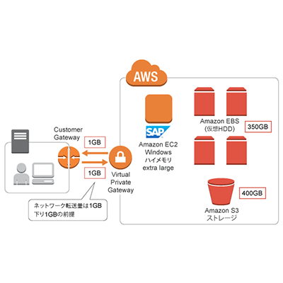 cdp-jp-biz-006_v3_thumb
