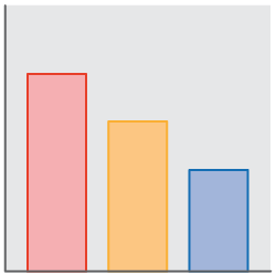 Pay Less When You Reserve 