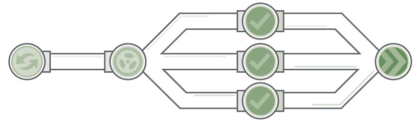 CodePipeline_Parallel-Execution