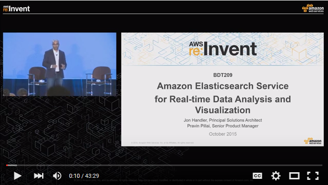 video-thumbnail-reinvent-session