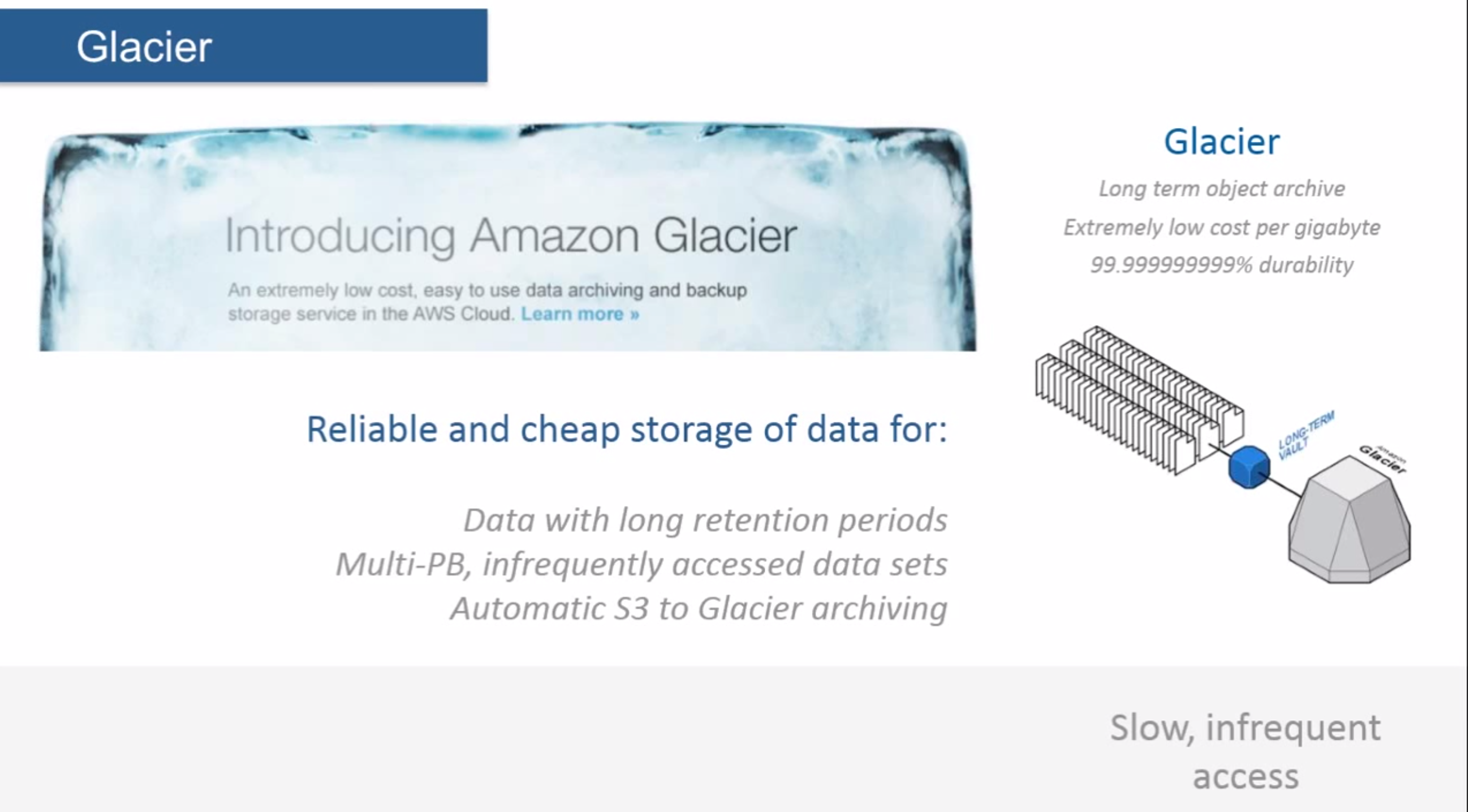 Glacier Webinar Screenshot