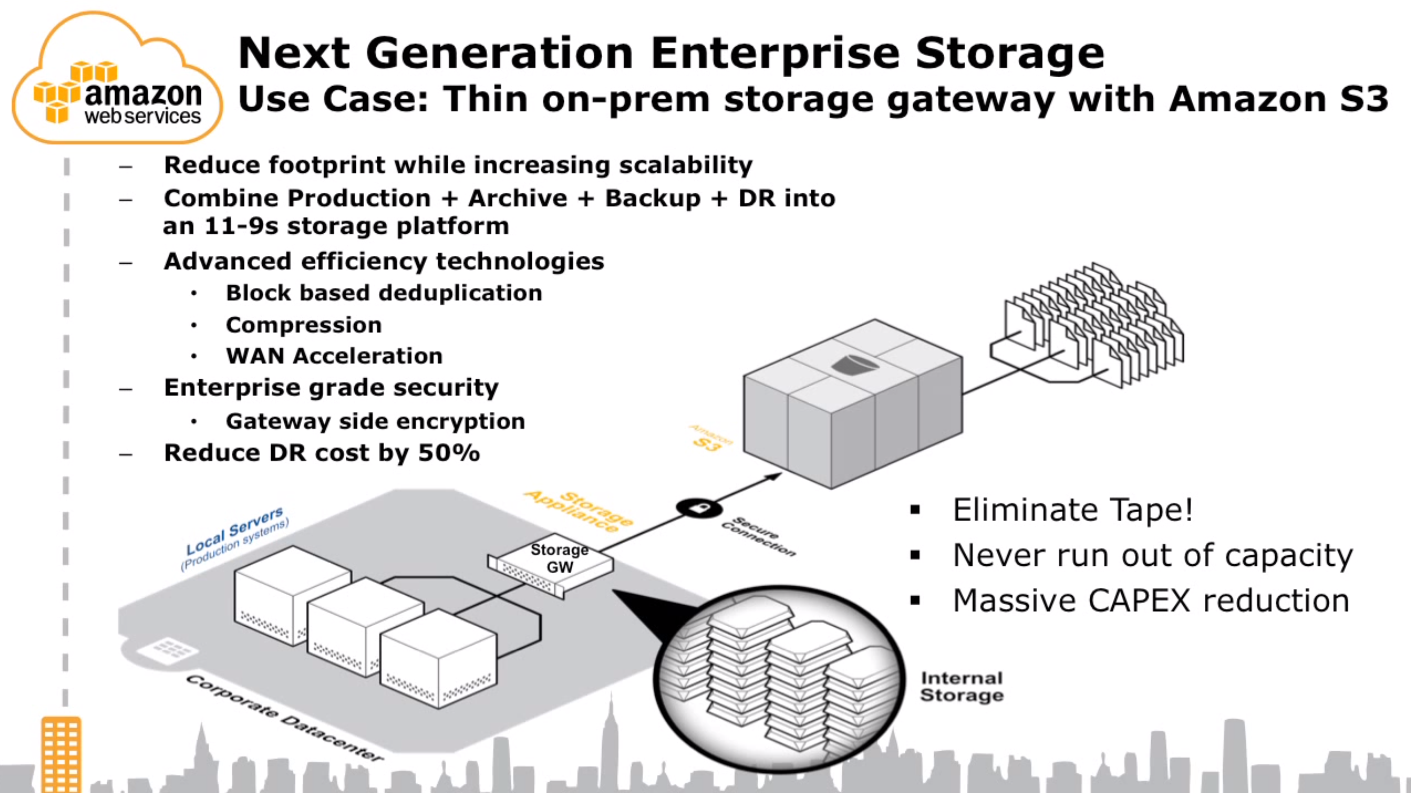 Storage Webinar Screenshot