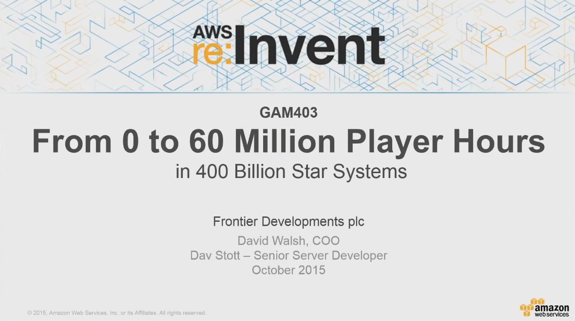 0 to 60M Player Hours